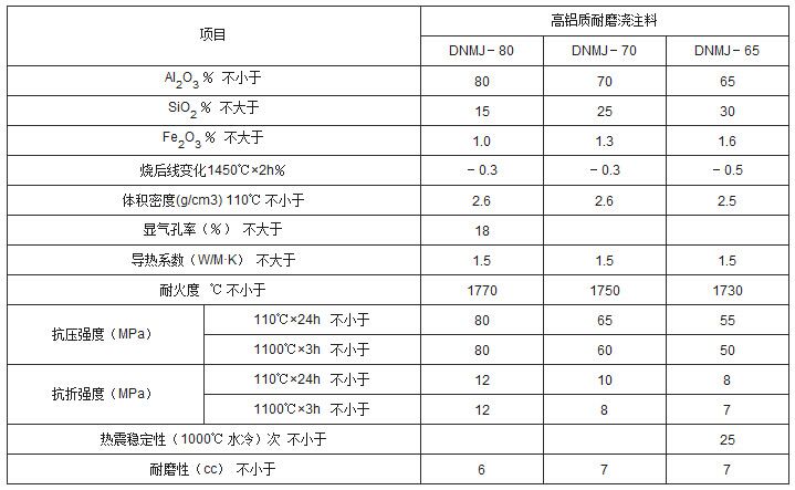 C:\Documents and Settings\Administrator\??????质?注??.jpg